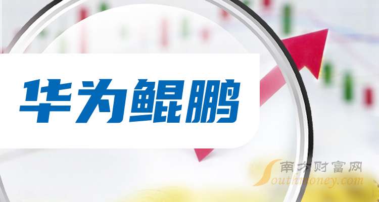 DH项目征名背后,东风华为的“第三品牌”浮出水面