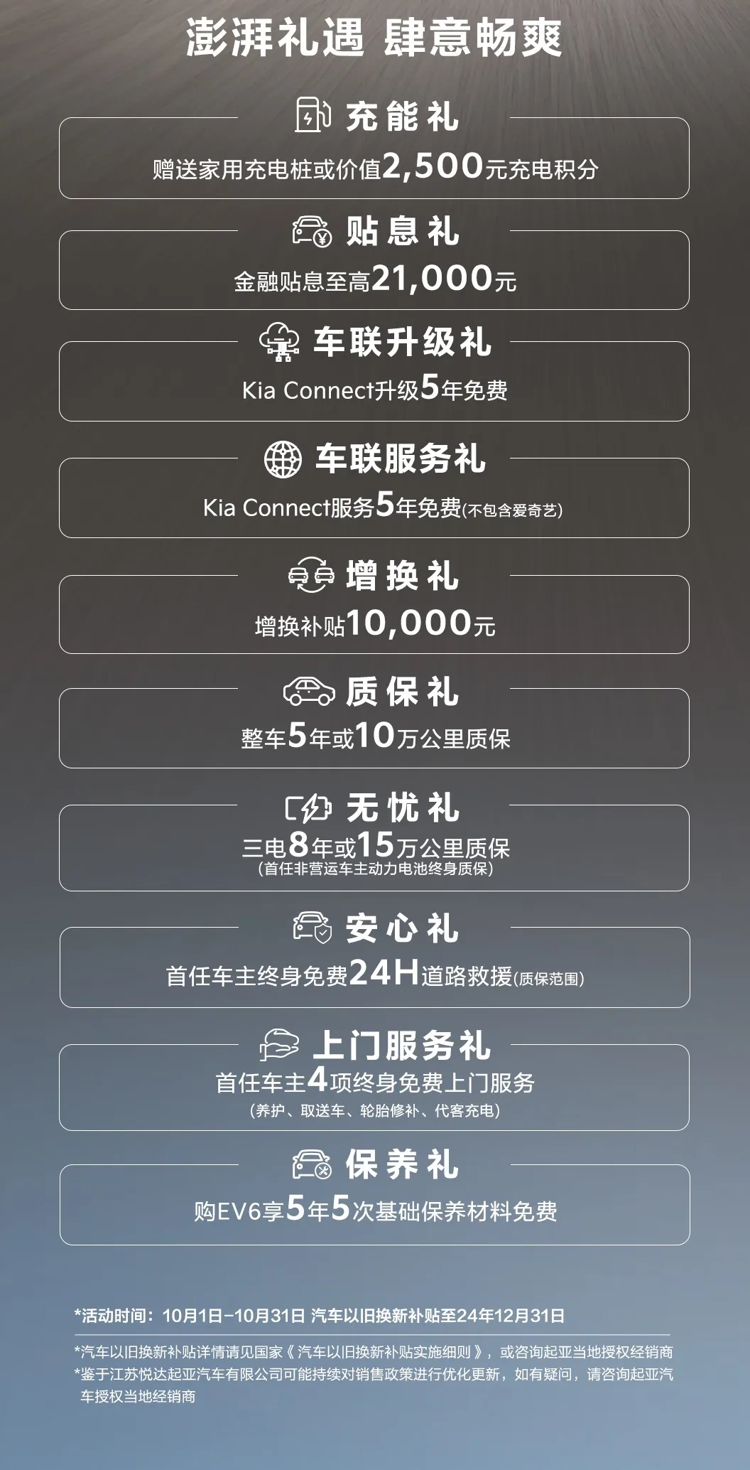 大邑起亚EV5最低13.98万起售 暂无优惠