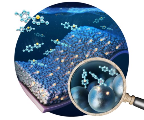 韩国联合研究团队发明无阳极电池 可使电动汽车的续航里程翻倍韩国联合研究团队发明无阳极电池 可使电动汽车的续航里程翻倍