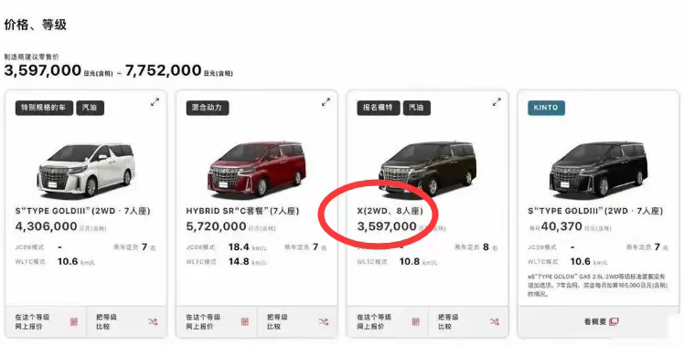 丰田埃尔法好在哪里？