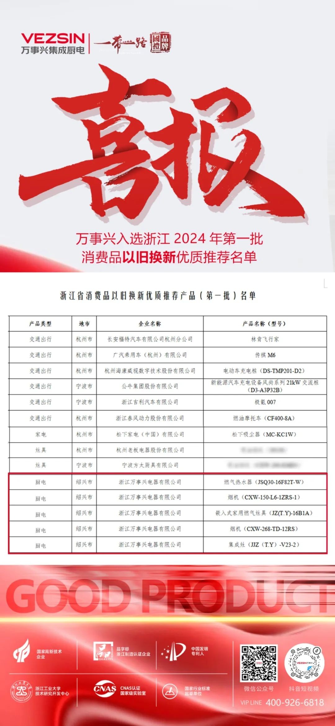 以旧换新政策激发绿色消费需求