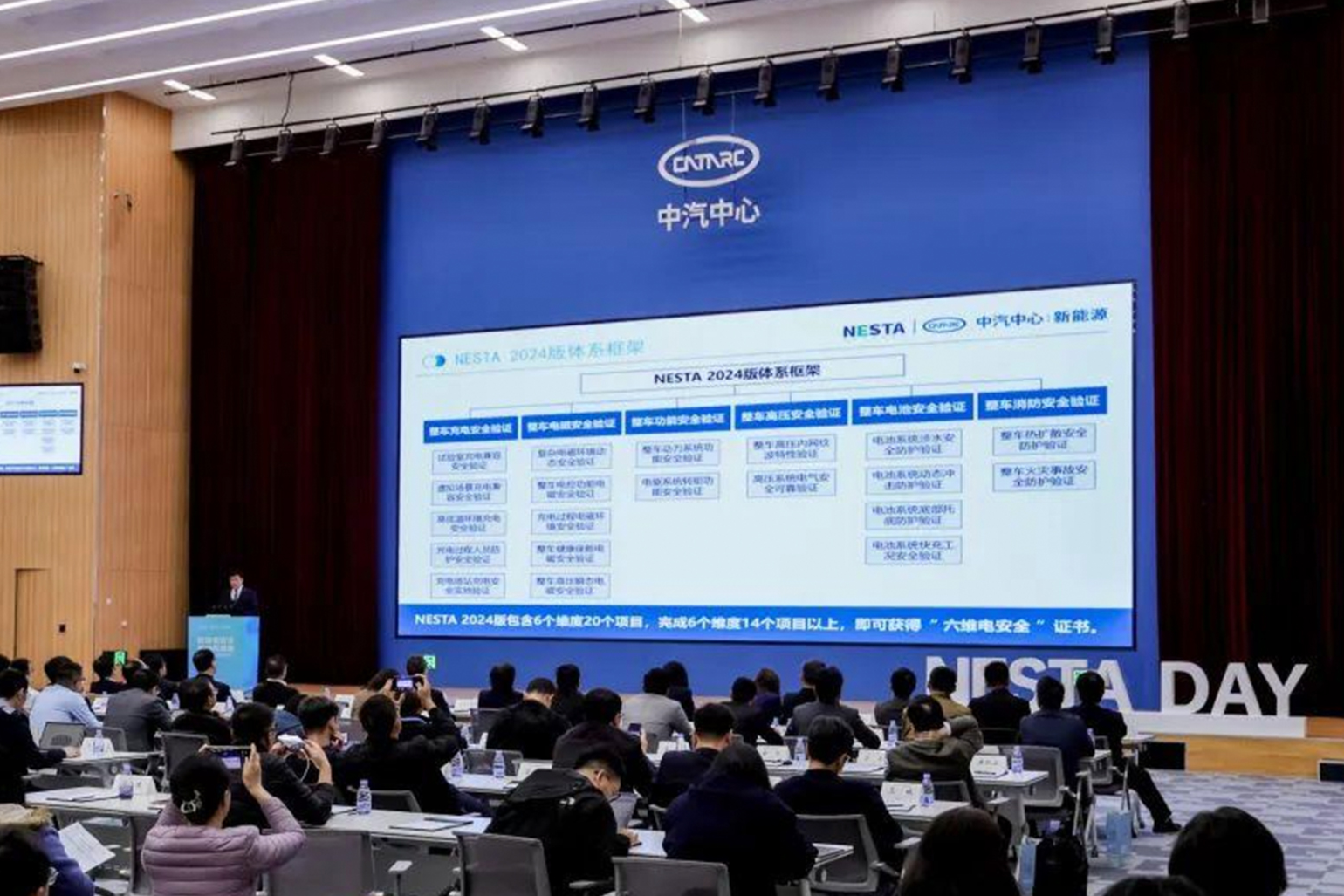 新能源汽车风险防控技术体系投入应用