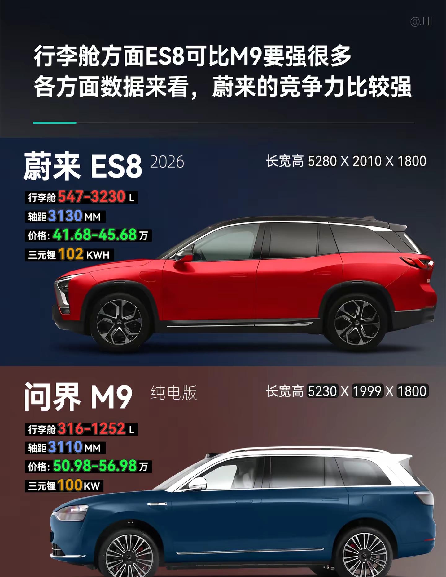 从安徽到上海，蔚来“加码”电动汽车心脏