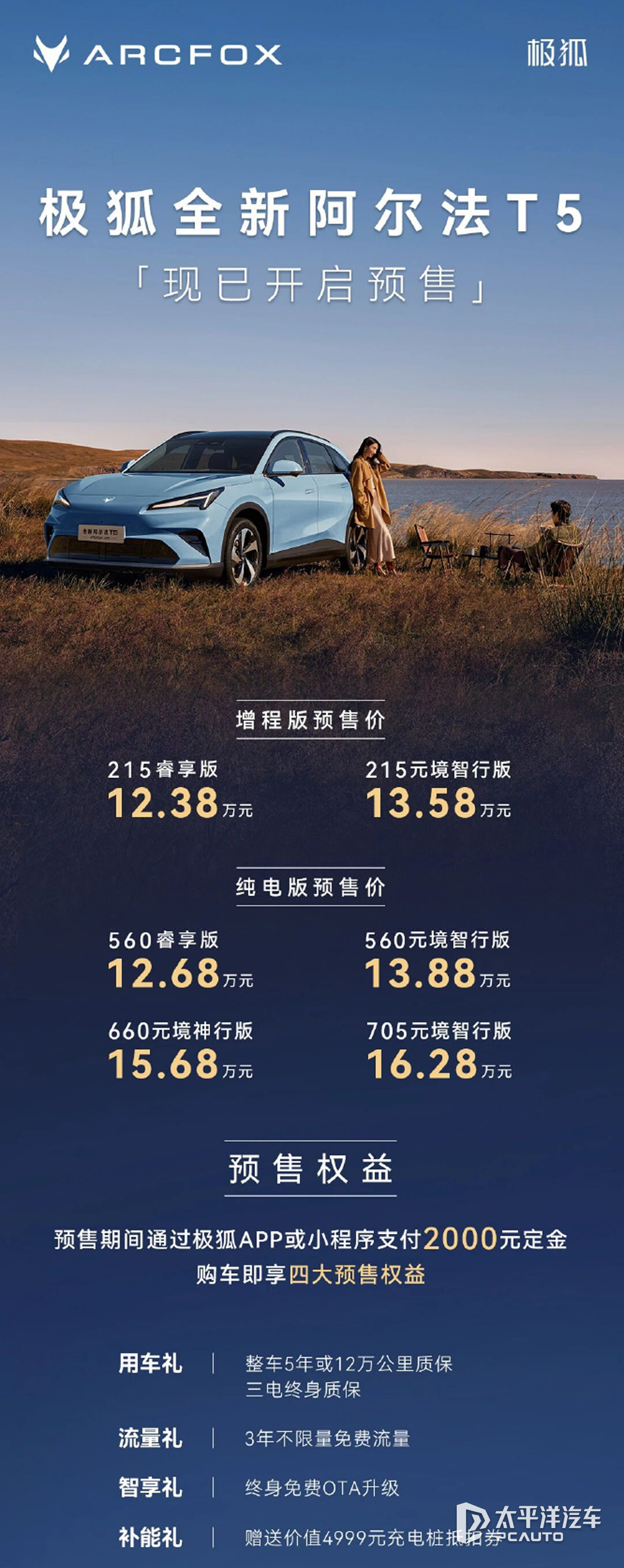 购置税新政下极狐推补贴政策 至高补 2.5 万覆盖三款主力车型